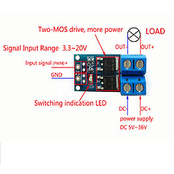 Avis Module de commande Mosfet