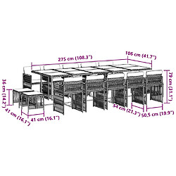 Acheter vidaXL Ensemble à manger de jardin 15 pcs coussins noir résine tressée