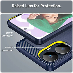 Avis Htdmobiles Coque pour Realme C55 - housse etui silicone gel carbone + film ecran - BLEU FONCE