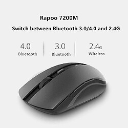 Acheter Universal 7200m Souris sans fil multi-modes de souris sans fil silencieuse avec 1600 dpi Bluetooth 3.0 / 4.0 RF 2,4 GHz pour