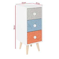 Avis Mobili Rebecca Commode En Bois À 3 Tiroirs Pour Chambres D'enfants Tissu Moderne Et Coloré