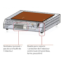 Réchaud induction - 2 feux - Diamètre 2x 250 mm - Sofraca