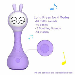 Universal Jouet éducatif R1 Lapin Electronique Clochette Jouet avec Histoire Couleur Apprentissage Musique Lecteur HiFi (Violet)