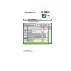 Avis Bosch SPS6YMW14E