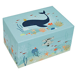 Avis Coffret Musical Ocean Trousselier