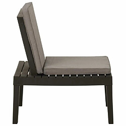 Avis Maison Chic Chaise de salon de jardin - Fauteuil d'extérieur avec coussin Plastique Gris -MN99783