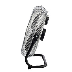 Avis Bimar Ventilateur de Sol Baisers