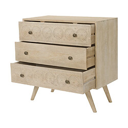 Avis Rendez Vous Deco Commode Tiya