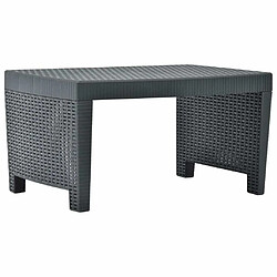 Avis Maison Chic Salon de jardin 3 pcs - Table et chaises d'extérieur - Mobilier/Meubles de jardin Moderne Plastique Anthracite -MN17967