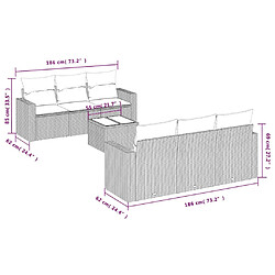 Avis Maison Chic Ensemble Tables et chaises d'extérieur 7pcs avec coussins,Salon de jardin noir résine tressée -GKD147410