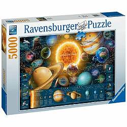 Ludendo Puzzle 5000 pièces Ravensburger Système solaire