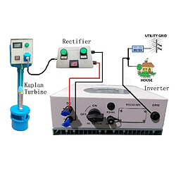 Acheter Micro hydro turbine électrique à hélice 700W - 220V - Débit d'eau 40-50 l / sec - basses eaux, Tête d'eau 2,3 m