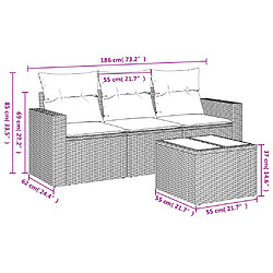 Avis Maison Chic Ensemble de 4 Tables et chaises d'extérieur avec coussins,Salon de jardin noir résine tressée -GKD580515