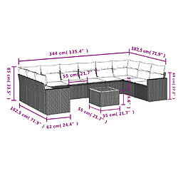 Avis Maison Chic Salon de jardin 11 pcs avec coussins | Ensemble de Table et chaises | Mobilier d'Extérieur noir résine tressée -GKD53038