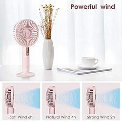 Avis Ventilateur Portatif, Mini Ventilateur Portatif Ventilateur Personnel USB Rechargeable avec 3 Vitesses Réglables, Ventilateur de Refroidissement de Table de Bureau pour la Maison, le Bureau et les Voyages en plein air