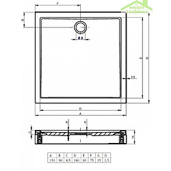 Acheter Receveur de douche carré RIHO DAVOS 249 80x80x4,5 cm, avec pieds et tablier