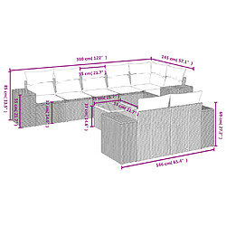 Avis Maison Chic Ensemble Tables et chaises d'extérieur 9 pcs avec coussins,Salon de jardin noir résine tressée -GKD746058