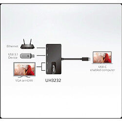 Acheter Alpexe USB 3.1 Adaptateur USB-C Male - USB A Femelle / Fonctionnalités HDMI / VGA Femelle / RJ45 (8P8C) Femelle Noir