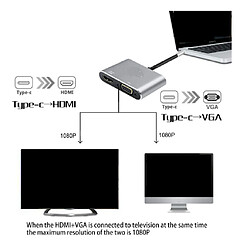 Acheter Adaptateur Multiport Pour Concentrateur VGA HDMI 4K Premium Multi-ports USB Type C (USB-C)