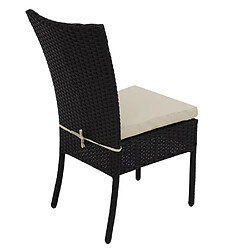 Avis Mendler 2x Fauteuil en polyrotin HWC-G19, chaise pour jardin ou balcon, empilable ~ noir, coussin crème