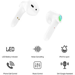 Avis Chrono Écouteur Bluetooth 5.0, Écouteur sans Fil de Lecture Stéréo HD Oreillette sans Fil avec Mic, Touch Control Casque Bluetooth pour iPhone Android Smartphone Tablette(Blanc)