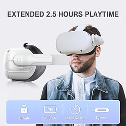 SANAG Batterie Rechargeable Pour Meta/Oculus Quest 2, 5000 Mah, Portable, Compatible Avec Elite Strap, Design Léger, Puissance Étendue Pour La Réalité Virtuelle, Charge Plus Rapide, 2,5 Heures De Palytime