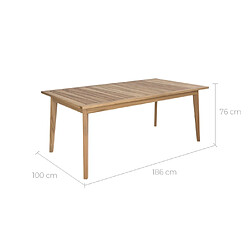 Avis Rendez Vous Deco Table de jardin extensible Tunga 186/245 cm