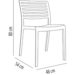 Avis Set 2 Chaise Lama - RESOL