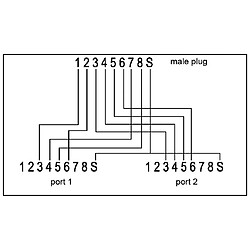 Reproductrice port ISDN, InLine®, 1x RJ45 mâle à 2x RJ45 Bu, avec câble