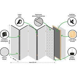 Avis Paravent acoustique Mélodies de papillons 5 volets - Artgeist