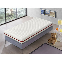 Dormalit Matelas 80X190 LIT ENFANTS Épaisseur 18 CM NUKA RESSORTS - Ressorts ensachés, Antiacarien et Déhoussable, idéal pour les lits gigognes et lit cabane