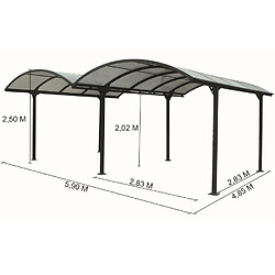 Avis Carport double 28.62m² gris anthracite - car6048alrp - HABRITA