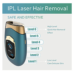 Chrono Appareil d'épilation IPL, Appareils IPL à domicile Épilation au laser Épilateur au laser portable indolore pour peau douce, rose