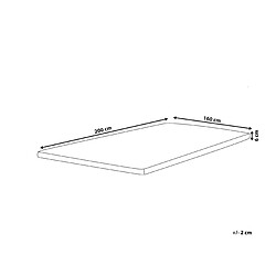 Avis Beliani Surmatelas COMFY 160 x 200 cm