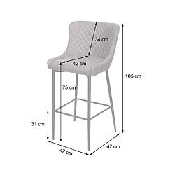 Avis Decoshop26 Tabouret de bar chaise haute de comptoir en tissu gris foncé design rétro cadre en métal 04_0001243