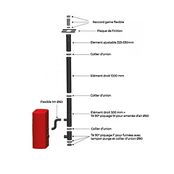 Interstoves Kit conduit Vertical ou sortie toit pour Poêle à granulés 80/125 - Noir Laqué