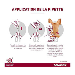 Acheter Advantix Tres Petit Chien - Anti-Puces et Anti-Tiques - 1,5-4KG - 4 Pipettes