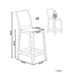 Avis Beliani Tabouret de bar Set de 2 Transparent WELLINGTON