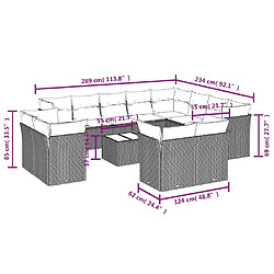 Avis Maison Chic Salon de jardin avec coussins 13 pcs | Ensemble de Table et chaises | Mobilier d'Extérieur noir résine tressée -GKD20913