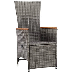 Avis Maison Chic Lot de 2 Chaise inclinable de jardin + coussin - Fauteuil d'extérieurs Résine tressée Gris -MN15864