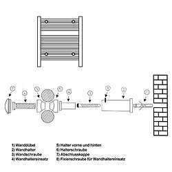 LuxeBath Support pour Radiateur de Salle de Bain - Chrome - pour Modèles Droits et Courbes