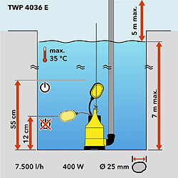 TROTEC Pompe immergée pour eaux usées TWP 4036 E pas cher