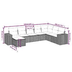 Avis Maison Chic Ensemble Tables et chaises d'extérieur 8 pcs avec coussins,Salon de jardin gris résine tressée -GKD313462