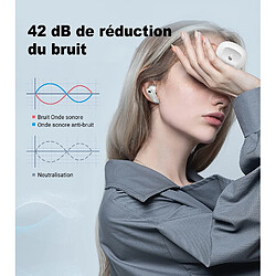 Écouteurs intra-auriculaires sans fil Bluetooth Edifier NeoBuds Pro, casque Hi-Res, suppression active du bruit hybride - Blanc pas cher