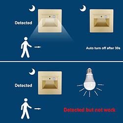 Avis Universal 5W Induction du corps humain Économie d'énergie Lumière LED Escalier Marche Lumière Marche Pied Lampe Type 86 Hôtel Encastré (lumière blanche)