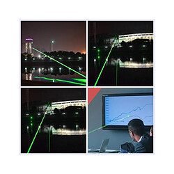 Acheter Alpexe Laser stylo puissant Laser pointeur présentateur à distance VERT