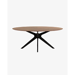 Pegane Table de salle à manger coloris naturel / noir en plaquage en noyer et Bois d'hévéa - longueur 180 x profondeur 110 x hauteur 75 cm pas cher