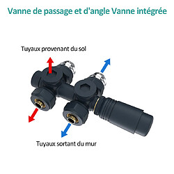 EMKE Vanne Thermostatique, Vanne Universelle avec Thermostat pour Radiateurs, Robinet Thermostatique pour Radiateur, 10 bar , 7 Niveaux Réglables, Kit de Raccordement Central, Anthracite pas cher