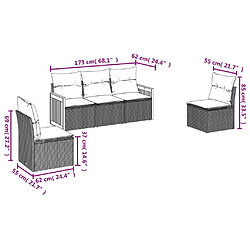 Avis Maison Chic Salon de jardin 5 pcs avec coussins | Ensemble de Table et chaises | Mobilier d'Extérieur noir résine tressée -GKD51749