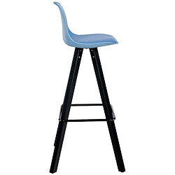 Avis Decoshop26 Tabouret de bar chaise haute x1 repose-pieds style scandinave en plastique et PVC bleu structure en bois noir carré 10_0004631